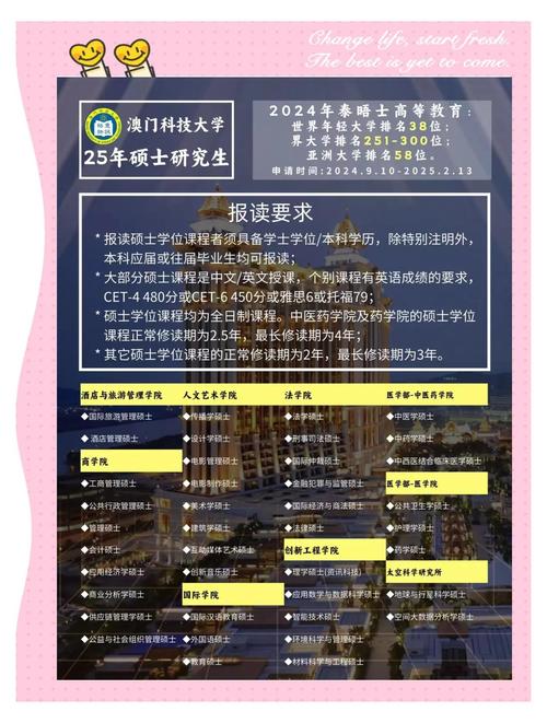 澳门研究生资料2025和广州取消限购限售与广州取消限购限售政策