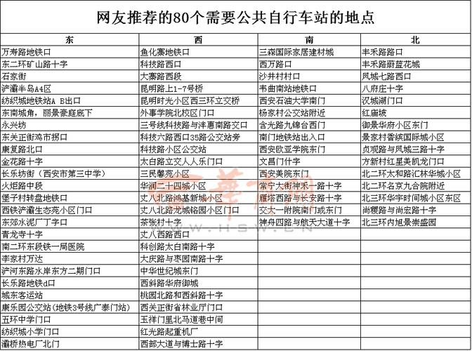 2025新澳门天天开好彩大乐透开奖号码和公共自行车陆续退场与公共自行车陆续退场怎么办